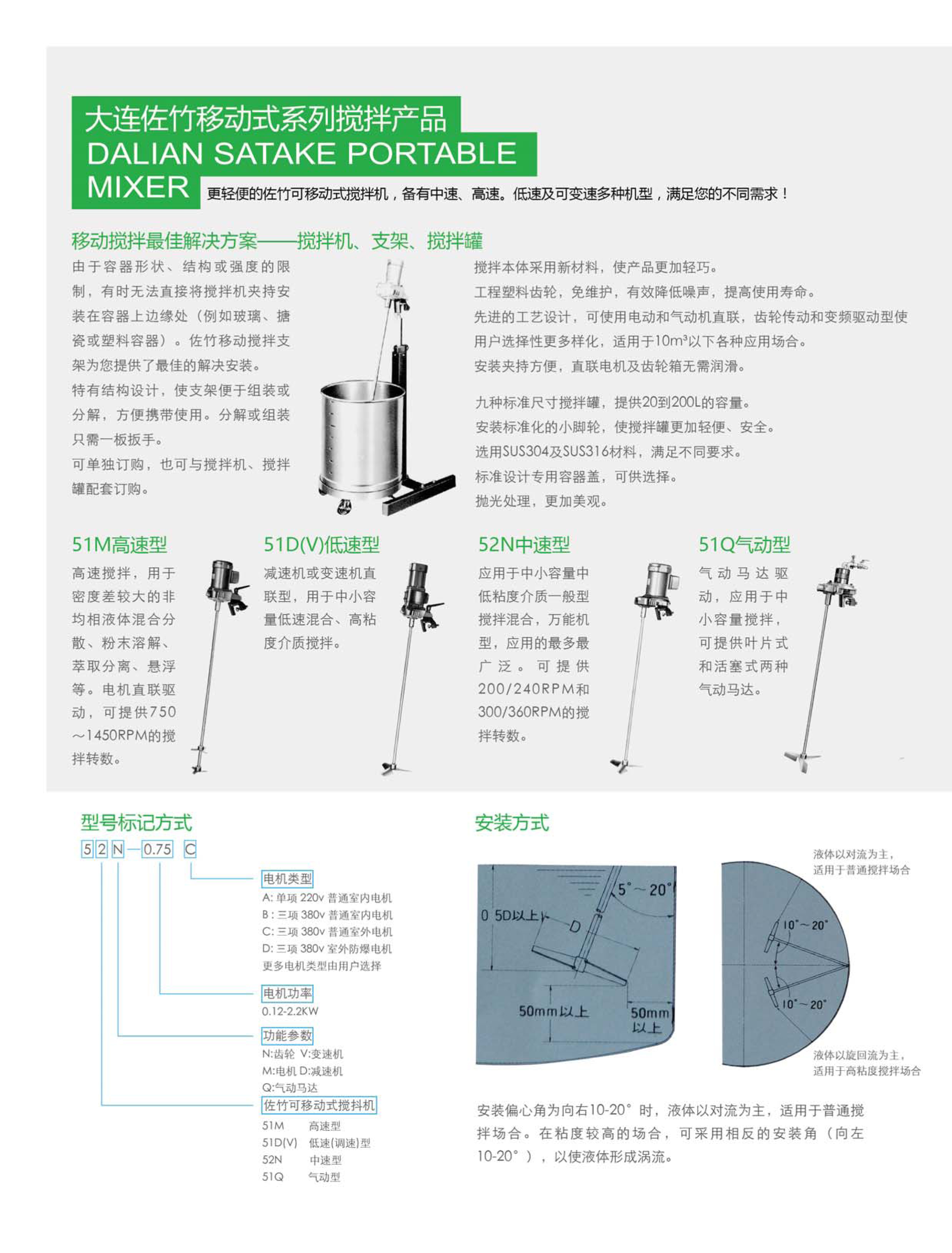 攪拌器廠家