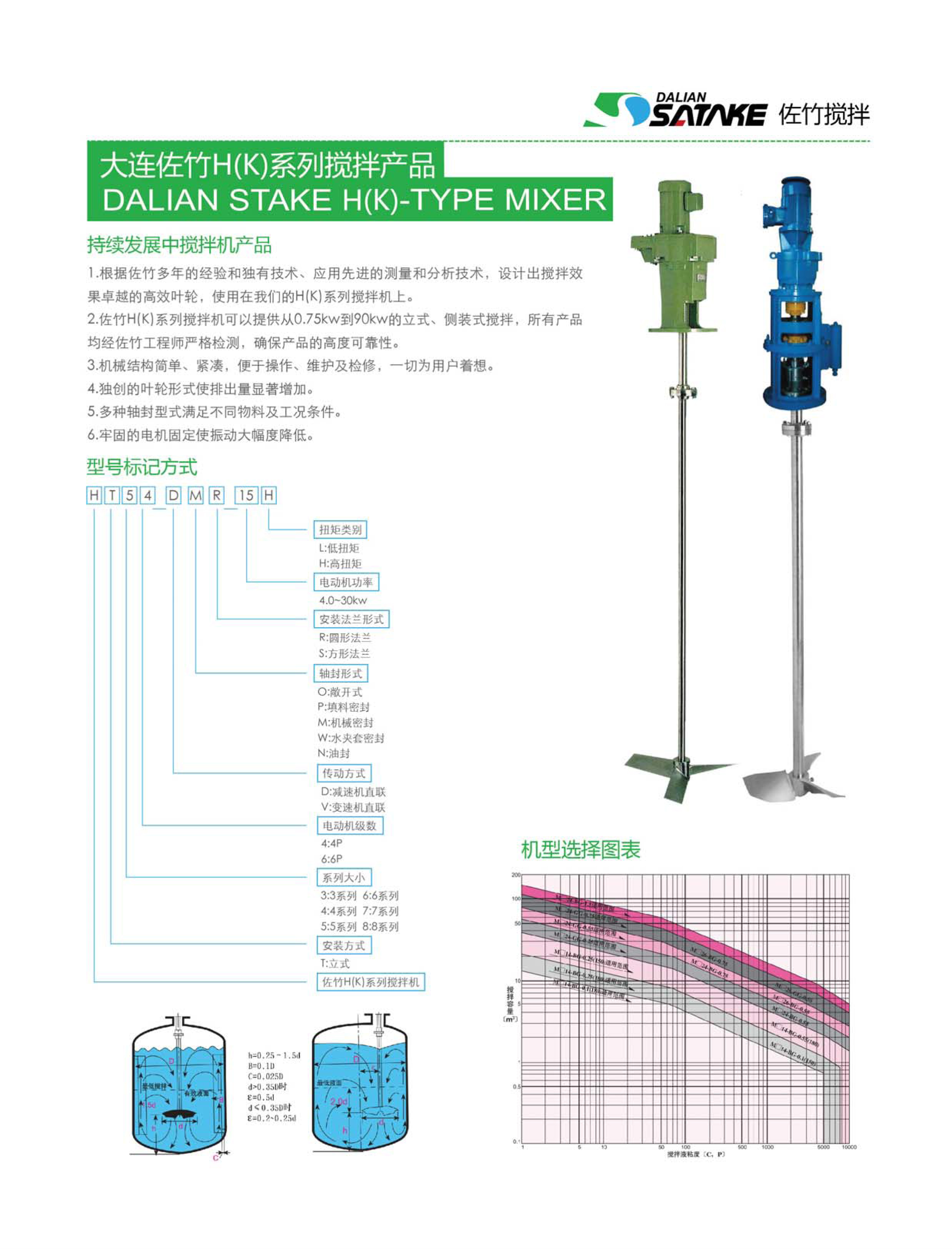 攪拌器設備