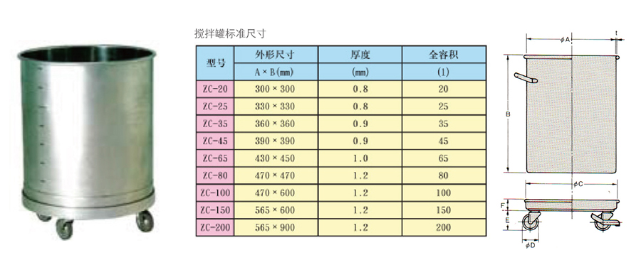 攪拌器設(shè)備